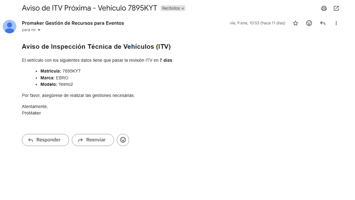 Alerta ITV o Revisión