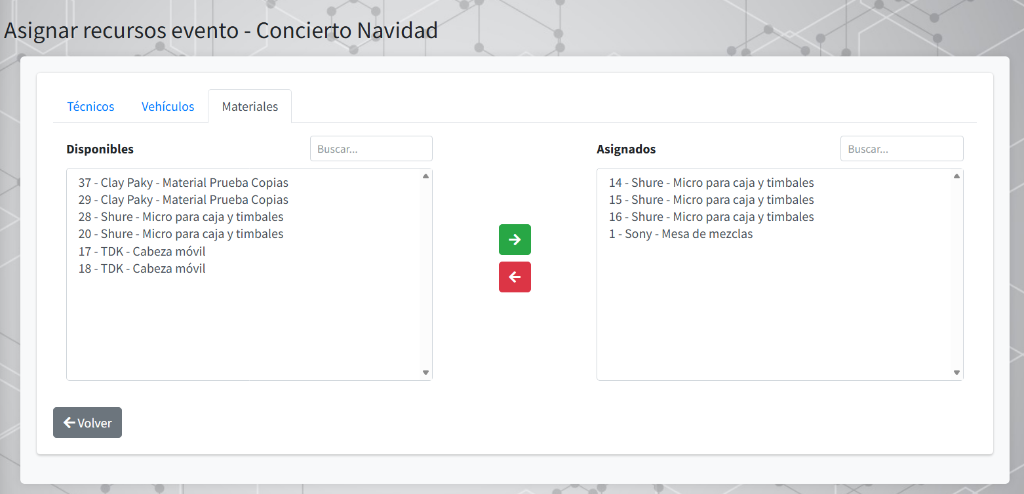 Asignación de Recursos